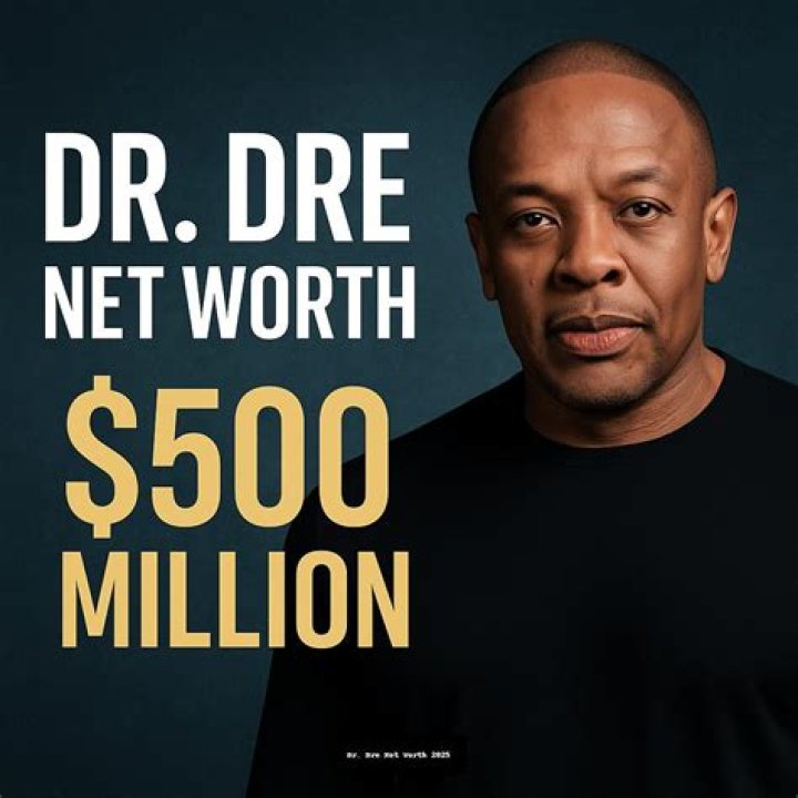 Dr. Dre Height, Weight, Net Worth, Age, Birthday, Wikipedia, Who, Instagram, Biography