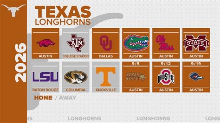 
Why Ron Holland decommitted Texas Longhorns: Will Kentucky Wildcats pursue? 